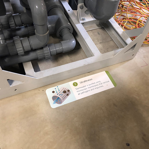 Informational Floor Graphics