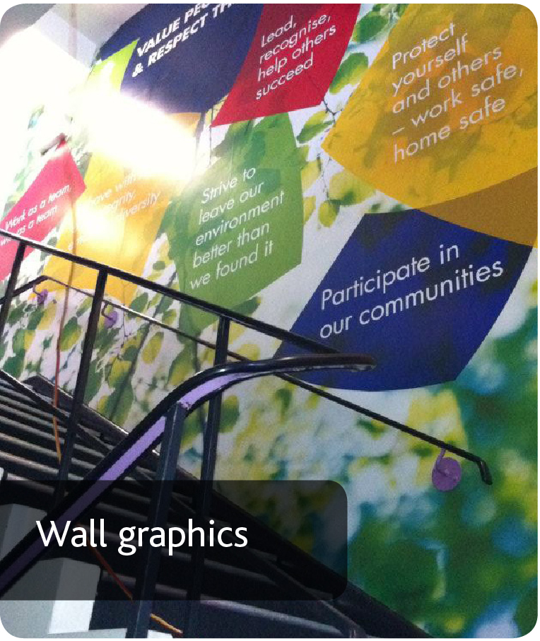 Wall graphics