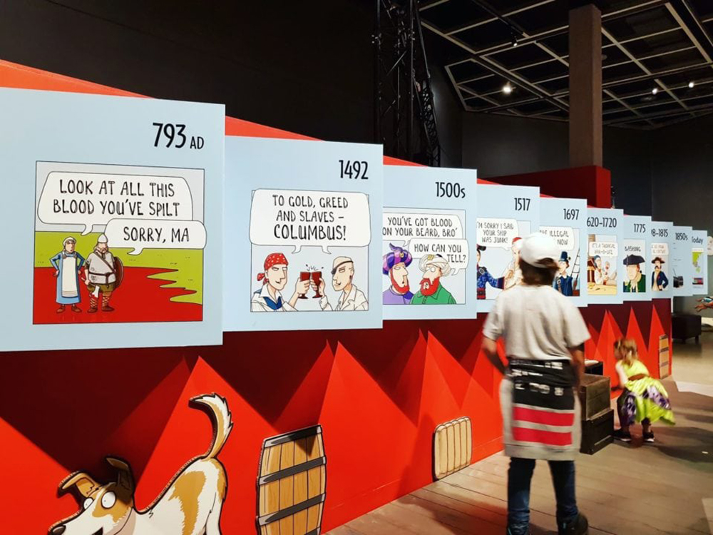 Exhibition Graphics